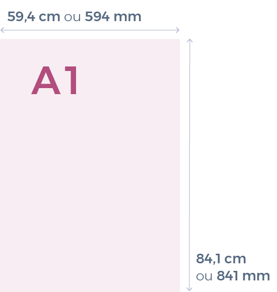 A1, A2, A3, A4, A5 … quel format papier pour quelle impression ?