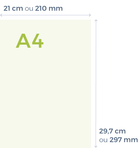 A1, A2, A3, A4, A5 … quel format papier pour quelle impression ?