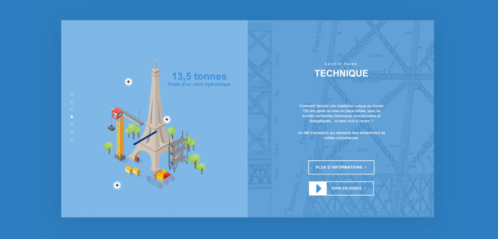 explication savoir-faire technique bosch sur fond tour eiffel
