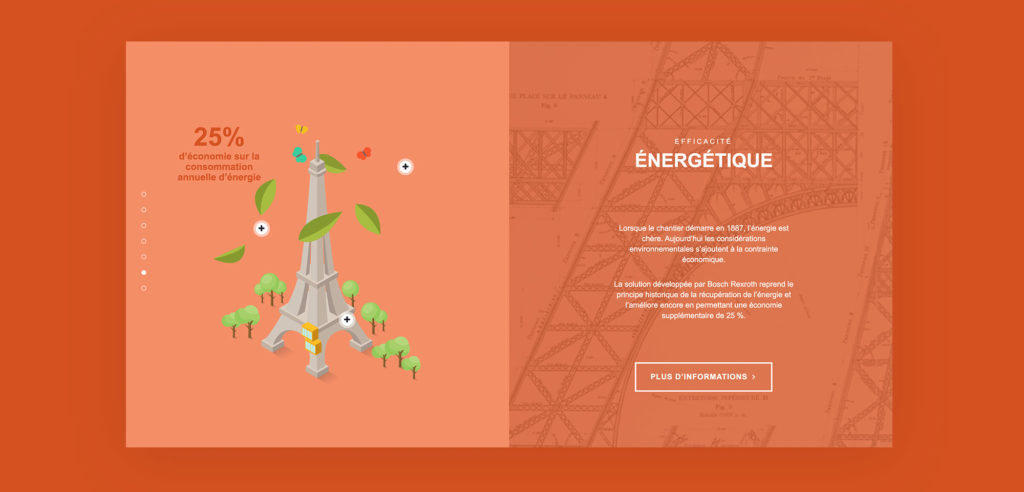 explication efficacité énergétique de bosch sur fond tour eiffel
