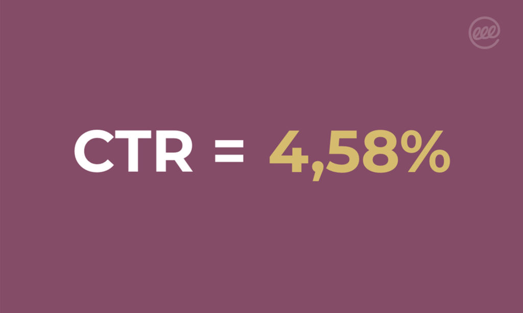 CTR = 4,58%