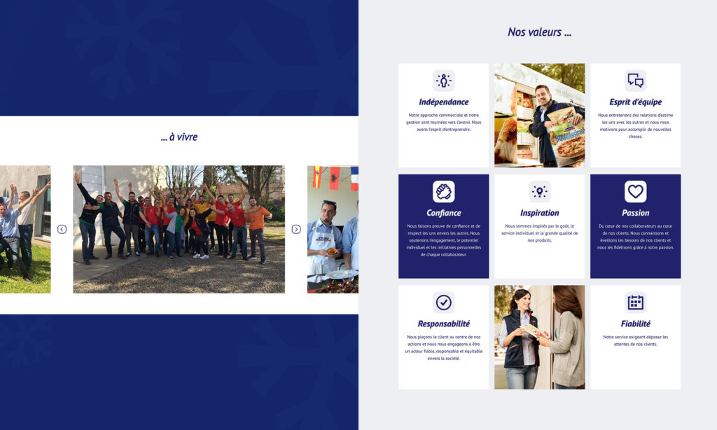 Zoom sur des éléments du site bofrost* Jobs