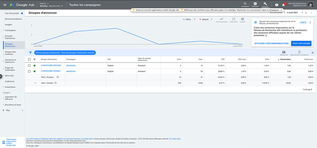 exemples de groupes d'annonces sur google ads