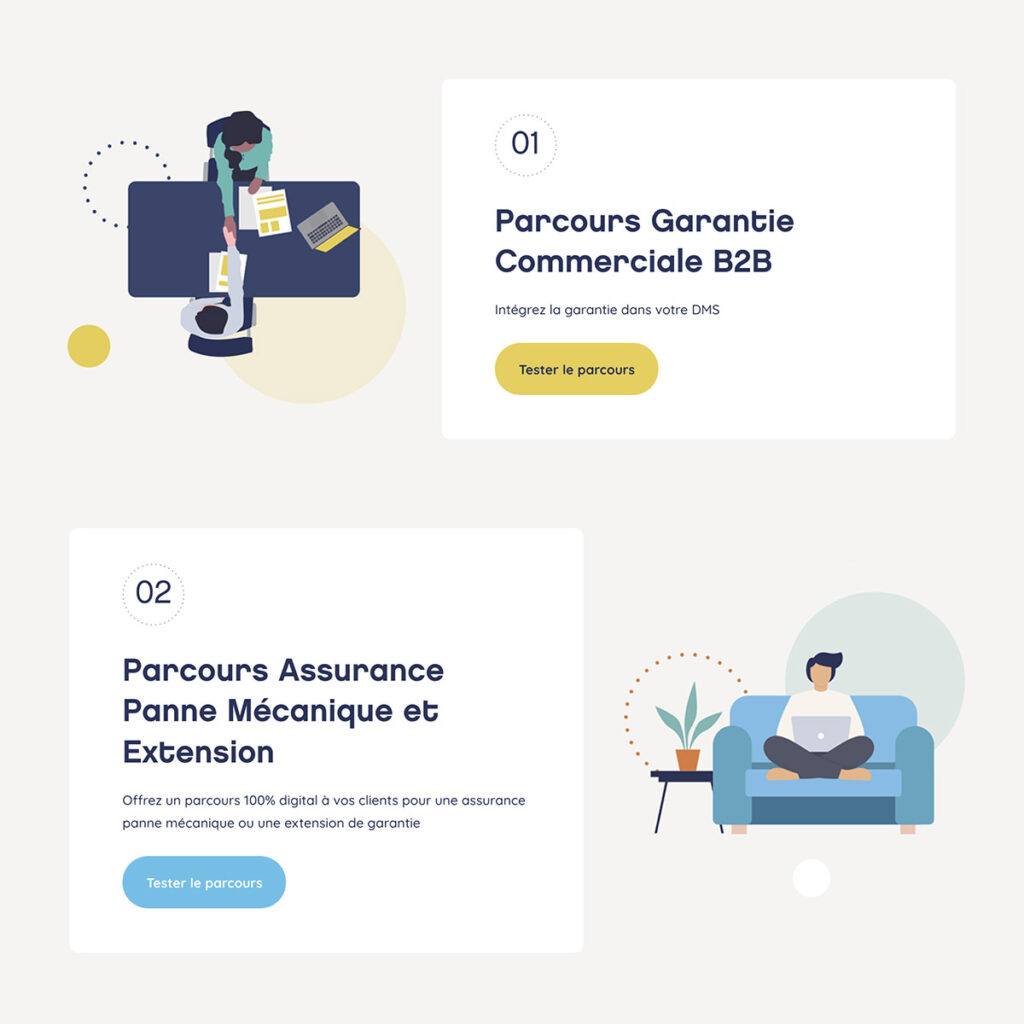 Présentation des parcours de démos d'API d'Opteven