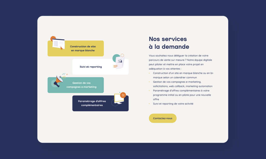 Aperçu des différents services à la demande proposés par Opteven